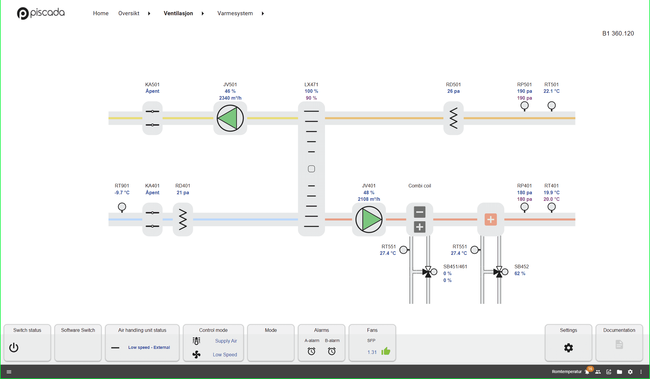 Piscada BAS process view showing AHU with live sensor values